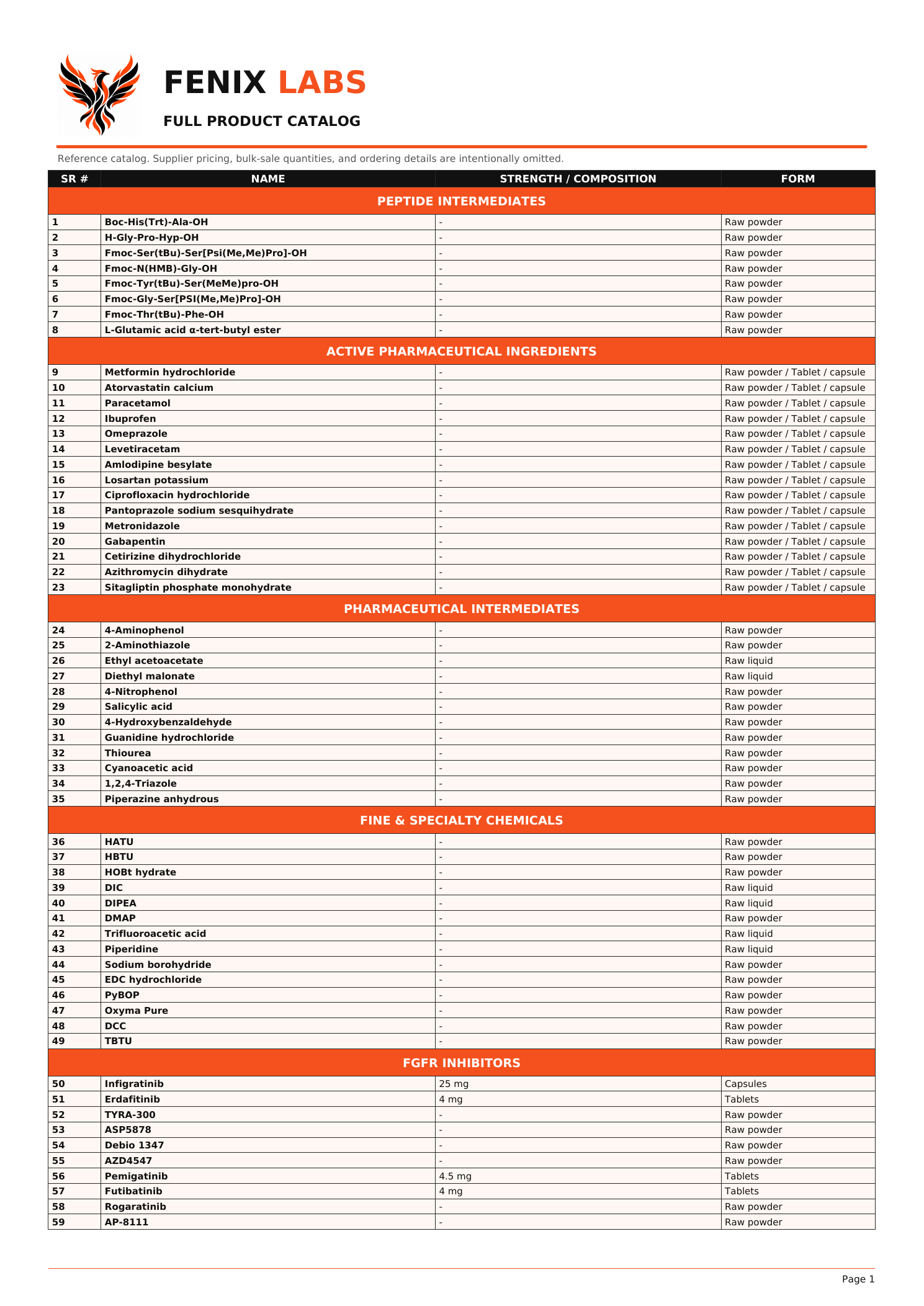 FENIX LABS catalogue page 1